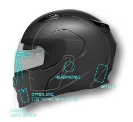 6 Smart Motorcycle Helmets