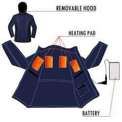 GLOBAL VASION Heated Jacket Winter Down Coat with ...