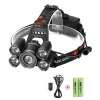 Neolight LED Headlamp Neolight LED Headlamp