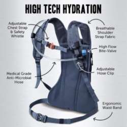 Vibrelli Hydration Pack features – MOTODOMAINS