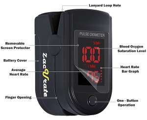 Zacurate 500DL Pro Series Fingertip Pulse Oximeter Review