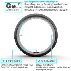 Alotm R3 Smarty Ring