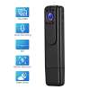 BOBLOV F4 Small Body Camera HD 1080P BOBLOV F4 Small Body Camera HD 1080P