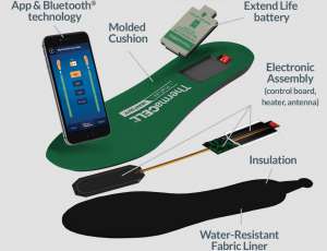 ThermaCELL ProFLEX Heavy Duty Heated Insoles w/ Bluetooth ...
