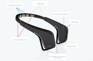Muse: The Brain Sensing Headband - DON'T BUY BEFORE YOU READ!