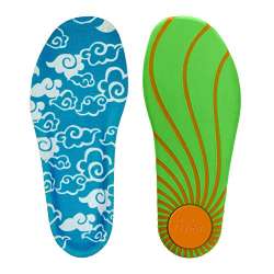 AIKA Smart Insoles For Toddlers