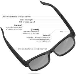 GELETE Smart Glasses Wireless Bluetooth Sunglasses Open ...