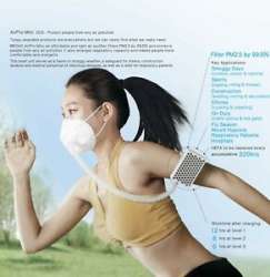 BROAD Electrical Airpro Purifying Respirator with Two ...