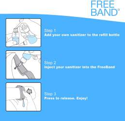 Freeband hand sanitizer wristbands
