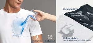 Hydrophobic T-Shirt Mobile Banner Two - Arlisman