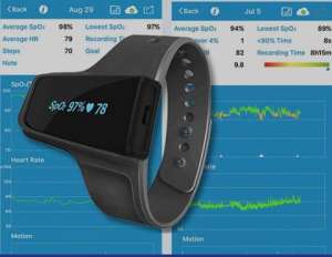 BodiMetrics O2 Vibe Sleep & Fitness Monitor
