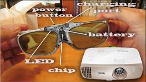 Acer DLP 3D Glasses (E4W) and Benq W2000 projector 3D setup - YouTube