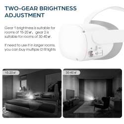 Amazon.com: KKCOBVR I2 Indoor Ir Illuminator Infrared Light