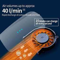 Amazon.com: R12 Pro USB Exhaust Fan for F∂ce Shield, 3-Gear Speed