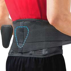 Amazon.com: Sparthos Back Support Belt Relief for Back Pain