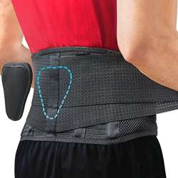 Back Support Belt by Sparthos - Relief for Back Pain, Herniated ...