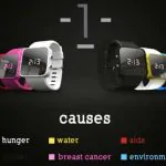 1:Face watch allows you to look fashionable as you save the world 5 1:Face watch allows you to look fashionable as you save the world 4