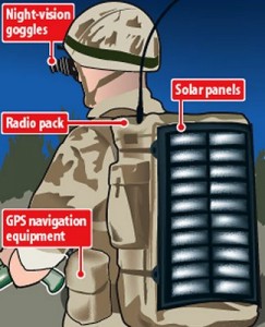 Solar Power on the BattleField 8