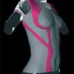 Ergoskin Bio-feedback Underwear 26