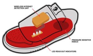 Wi-Fi Detecting Sneakers 5