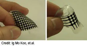 Wearable Tactile Displays 1 Wearable Tactile Displays 1