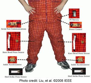 intelligent textile pants