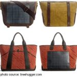 Bluetooth Camera Sunglasses 700 Noon Solar Spring 2008 Solar Bag Collection