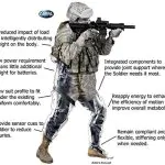 DARPA Helps Create Super Soldiers With Something Called Warrior Web 7