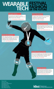 Wearable Tech Festival Fashion