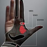 Hand-Tech Camera Glove Shows Off the Future of Wearable Tech 1012 Hand-Tech Camera Glove Shows Off the Future of Wearable Tech 974