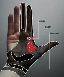 Hand-Tech Camera Glove Shows Off the Future of Wearable Tech 12