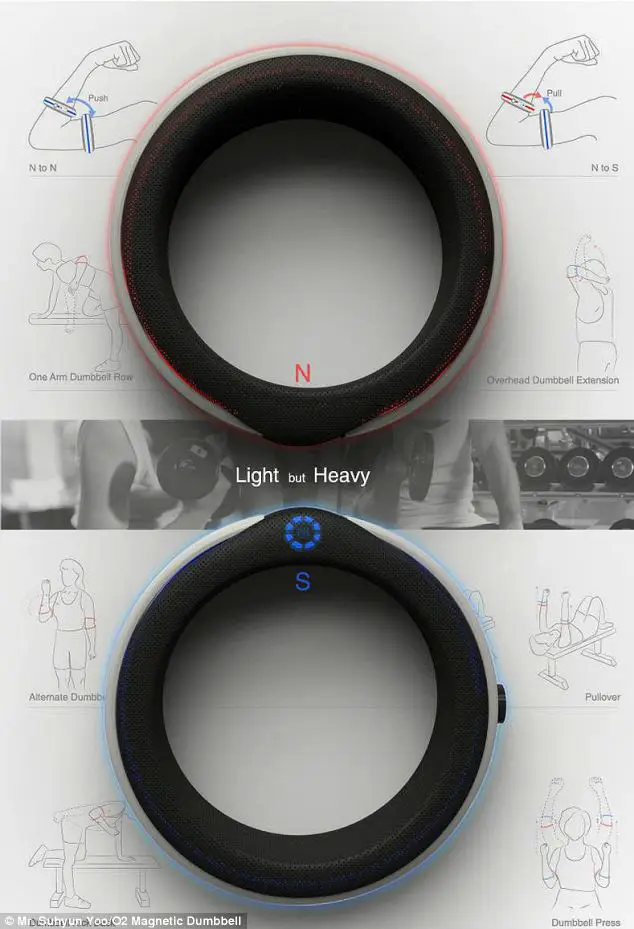 The O2 Magnetic Dumbbell - A Wearable Gym 2
