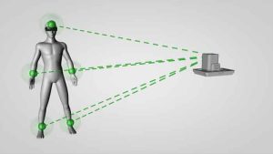 STEM Packs Clip to Your Body For On the Fly VR Applications 6