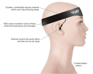 Is the Luci Lucid Dreaming Headband a Fake? 5