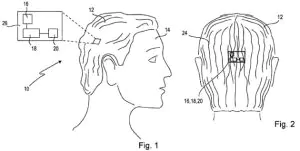 Sony Rumored to Be Making a, uh, Smart Wig 8