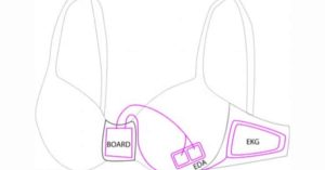 Microsoft Prepping Smartbra That Knows When You Overeat 1