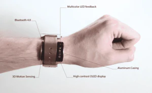 Glance Brings Smartwatch-like Functionality to Regular Watches 9