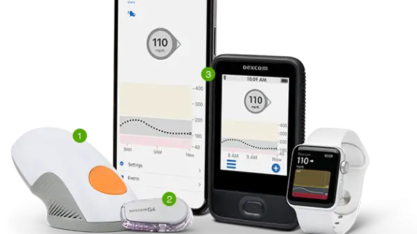 Dexcom G6 GCM 1 Dexcom G6
