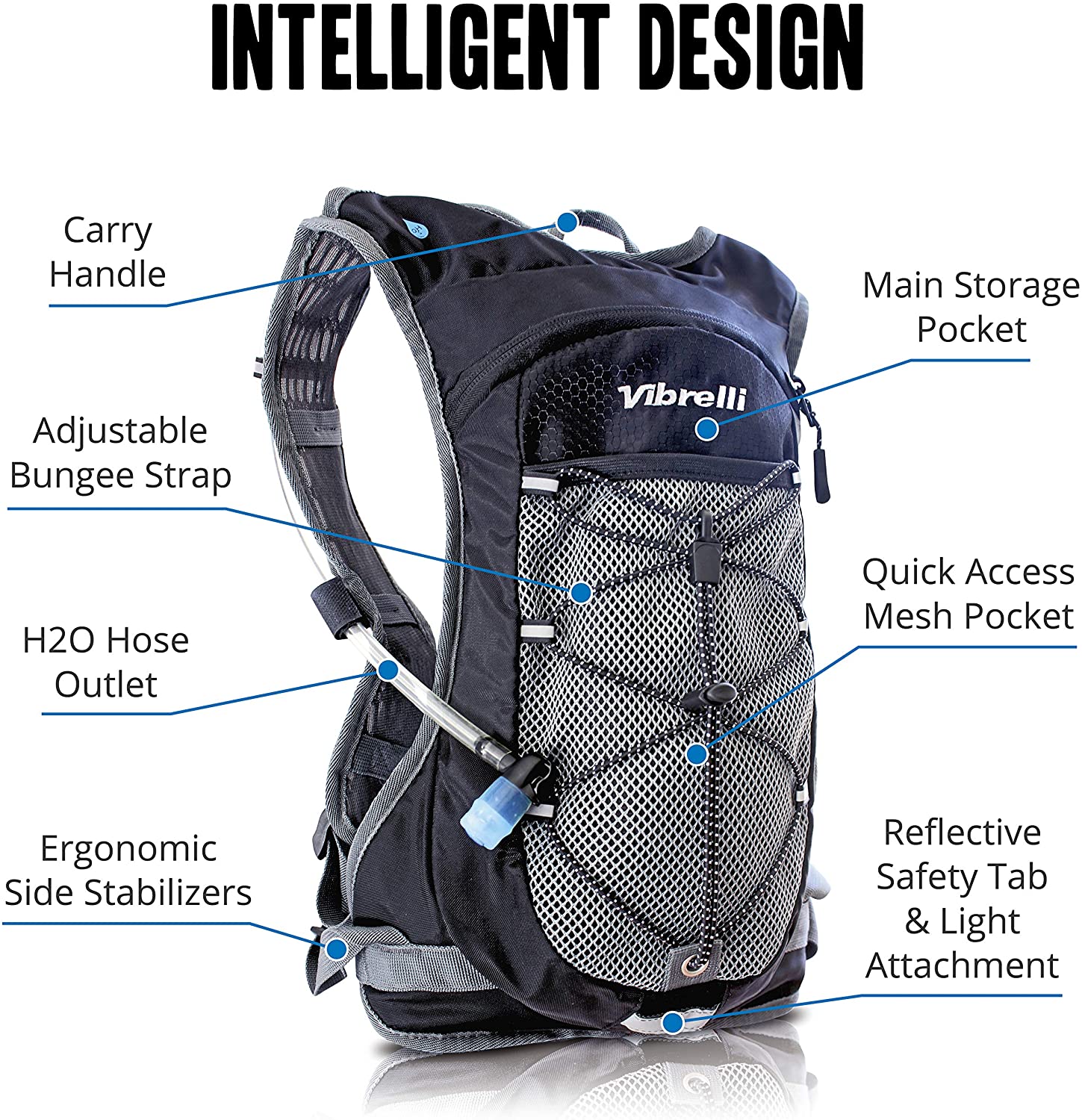 Mxxy hydration pack review
