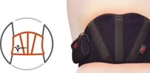 Thermalution Heated Lumbar Belt