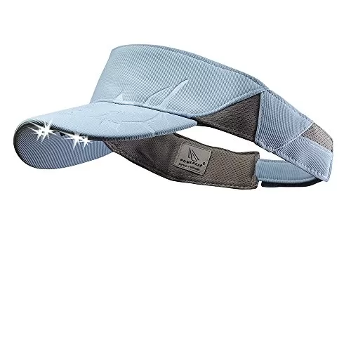 POWERCAP LED Tuna Visor 25/75 Ultra-Bright Hands Free Lighted Battery Powered Headlamp &ndash; Light Blue (V4-3587)