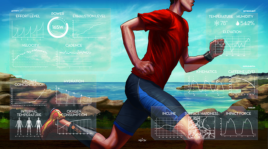 SPORTING • WearableTech.io