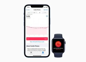 Apple Watch’s New Health Feature Monitors and Notifies YouAbout Your Cardio Fitness 10