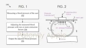 ?Apple wins big blood pressure monitoring patent for AppleWatch 16
