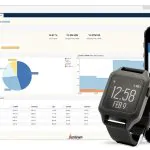 Clinical Trial Services Company VeraSci Joins Forces withActiGraph to Expand Wearables Use in Clinical Trials 3