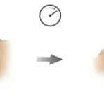 AmoeBAND bandages change color to better take care of you 3 AmoeBAND bandages change color to better take care of you 1