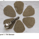MIT Instructions Take a DIY Guide to Fabric Based Sensors 1