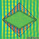 Duke University researchers finally invent the 'perfect' invisibility cloak 12