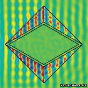 Duke University researchers finally invent the 'perfect' invisibility cloak 1