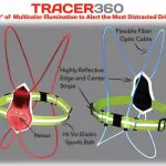Noxgear Torch and Tracer 360 Safety Vests 3 Noxgear Torch and Tracer 360 Safety Vests 2
